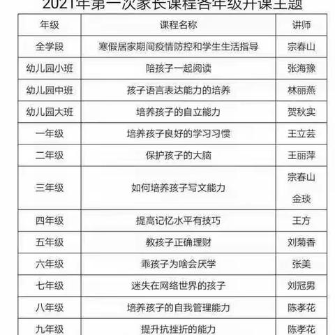 青州市邵庄镇郭峪小学2021年第一次线上家长课程邀请函