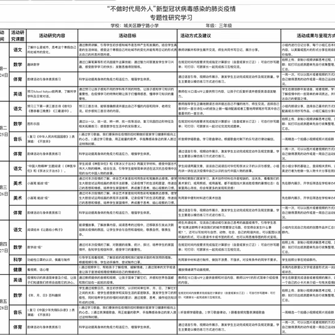 停课不停学——别样的课堂、别样的收获