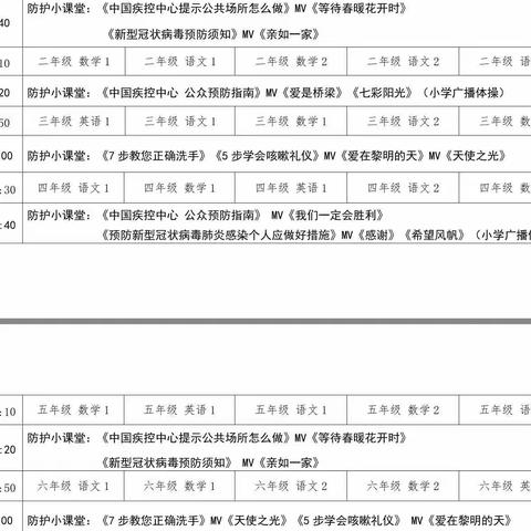 ‘宅娃’聚集同上一堂课 防护小课堂——海口市九中小学部三年级