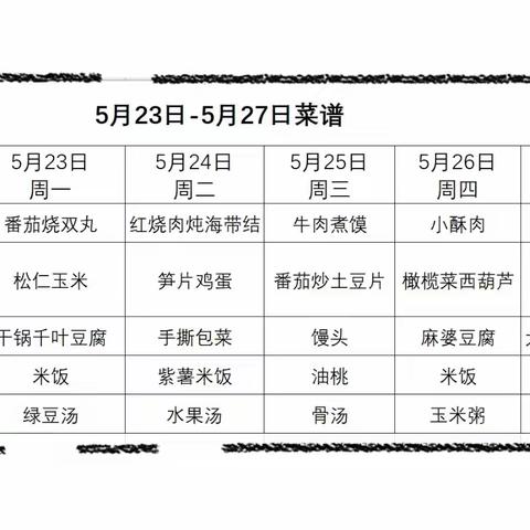 美食每刻 每周一会 第十五周学生营养餐