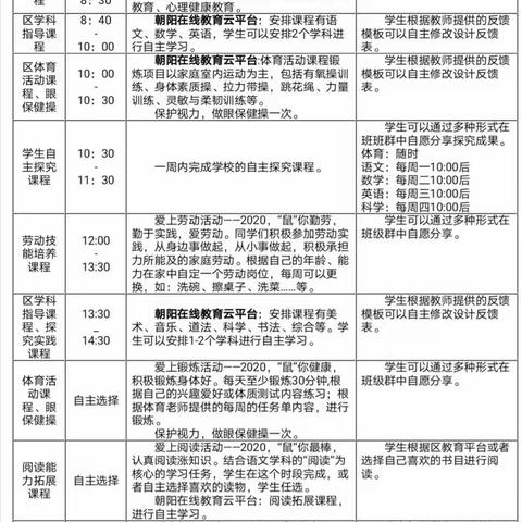 打赢防疫之“战”，架起家校之“桥”               ---致全体家长的一封信