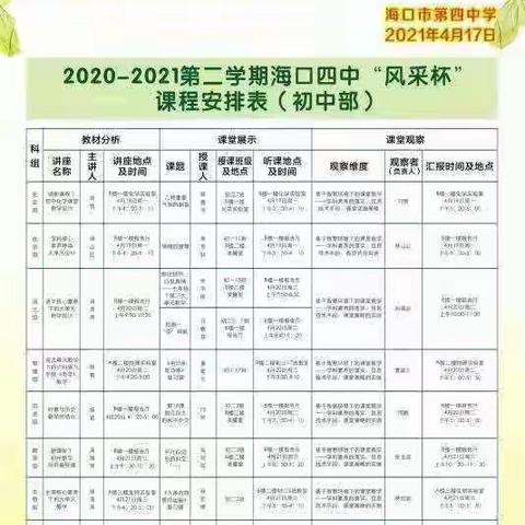 复习旧知，再踏征程——2020～2021第二学期海口四中“风采杯”对外教学开放周暨基地培训初中化学组活动简报