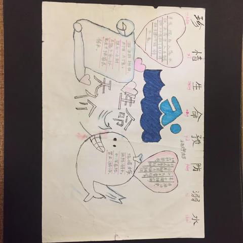 北门小学三1班假期防溺水行动在笔尖