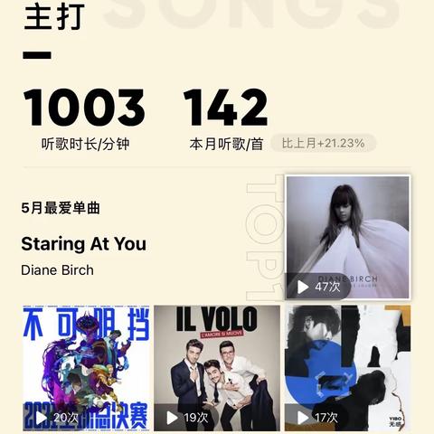 //歌曲推荐//「Staring at you」演唱：Diane Birch