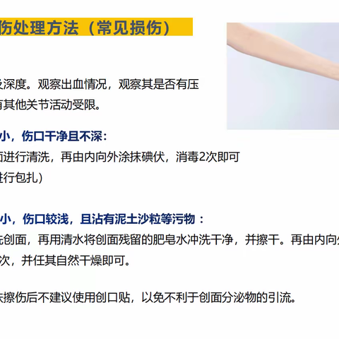 昆明1903MC 杨欣瑜 “园区常见损伤处理”作业反馈