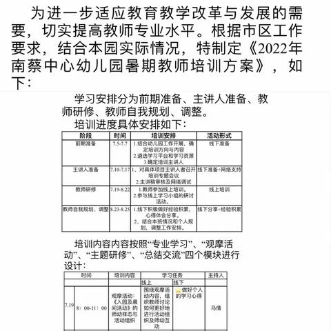 心有所向，逐光而行——南蔡中心幼儿园教师暑期培训（一）