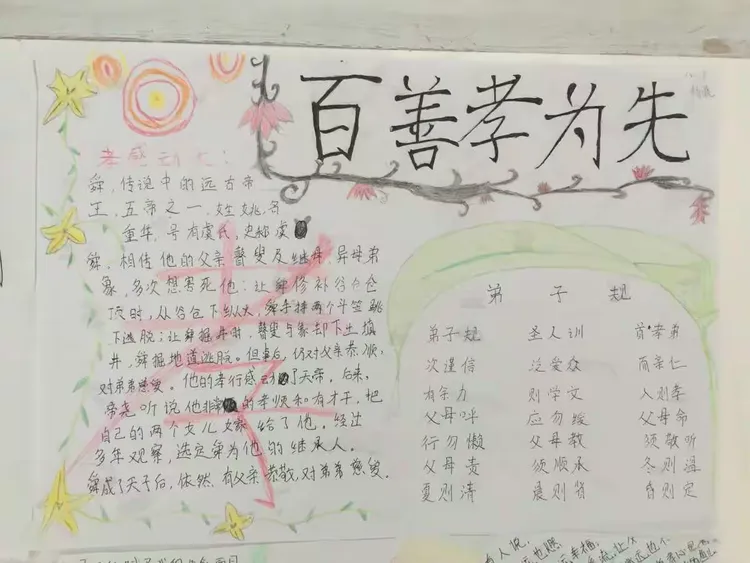 孝文化手抄报