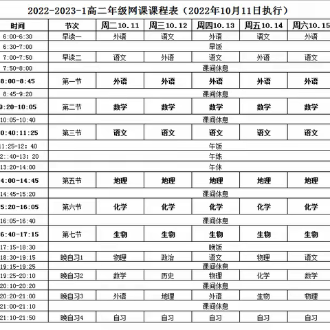 线下教学守初心 线上教学保质量——记第三中学高二年级线上线下结合教学