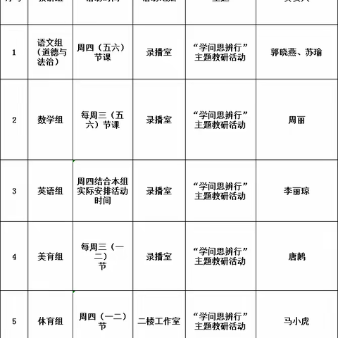 教而有思 思而有研-----落实常规抓教研 立足教学提质量