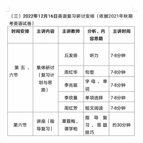 大岭乡中心小学2022年秋季期英语复习研讨会