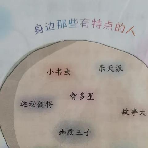 身边那些有特点的人