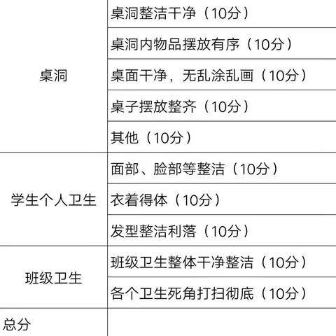 你我讲卫生，用心爱教室