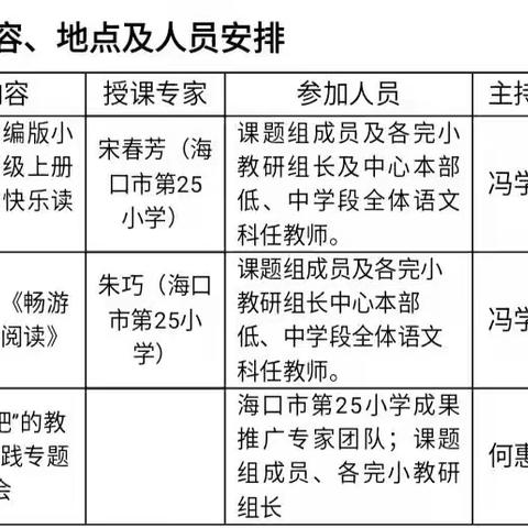 “快乐读书吧”教学体系构建与实践课题成果推广应用专题培训——博鳌镇中心学校