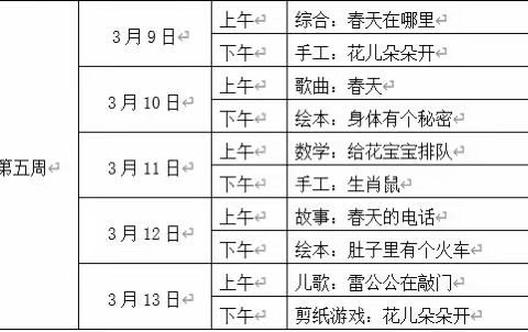 疫情当前，石幼在行动之四——停课，不停学DAY24(中班组）