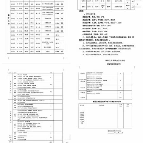 落实“双减”政策 ，减量不减质——准格尔旗民族小学举行教师基本功比赛