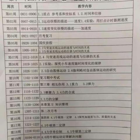 新起点、新征程—高一物理组第一周教研