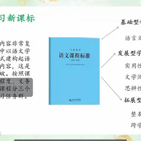 《注重语言表达，点亮思辨课堂》——小语“1+10”团队与小学语数一班培训活动纪实