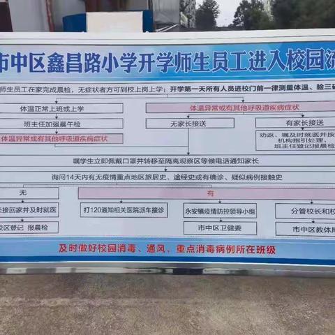 防疫不懈怠，备战迎开学——鑫昌路小学2021秋季开学疫情防控演练