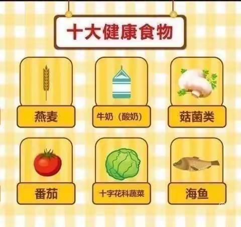 食品安全进校园，营养知识记心间—毕加索幼儿园食品安全课