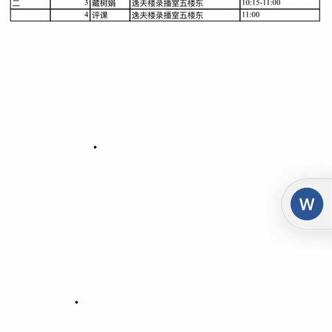 循循善诱 诲人不倦——锡市教研中心岳华云老师2019-2020学年度第一学期深入四中指导英语教研组工作