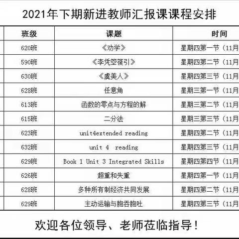 问渠哪得清如许 为有源头活水来——记祁阳四中2021年下期新进教师汇报课活动