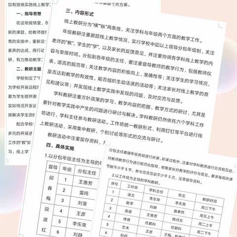 用心抗疫，用行博识！——东升三小音乐教师线上教研活动