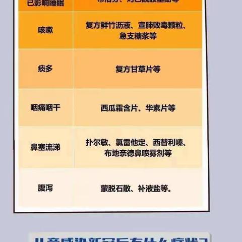 王庄镇岳村小学疫情防控温馨提示