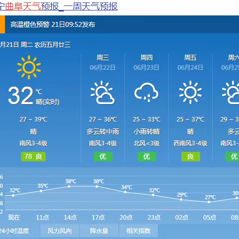 王庄镇岳村小学多措并举做好防暑降温工作争创人民群众满意教育