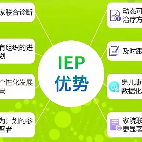 孩子为什么需要个别化教育（IEP）?家长一定要知道