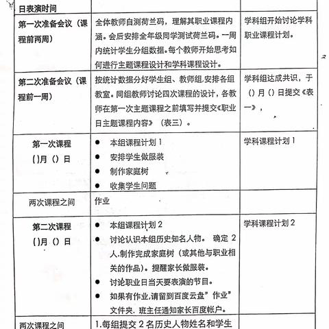 跨学科统整：职业日