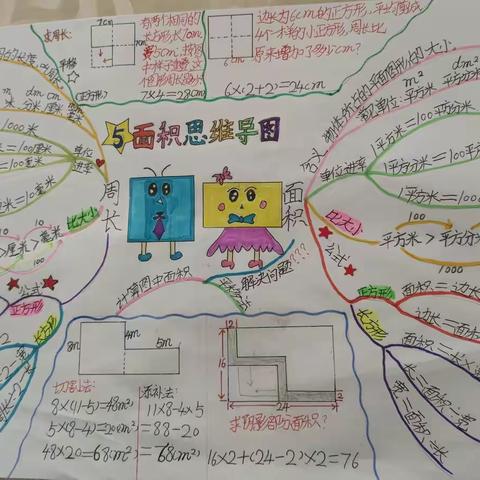 临夏市东关小学四年级一班﻿线上“社会化学习”第二周总结