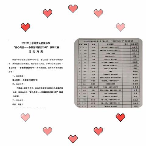 湾头桥镇中学“童心向党，争做新时代好少年”主题演讲比赛