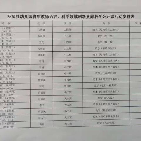 泾源县幼儿园青年教师公开课