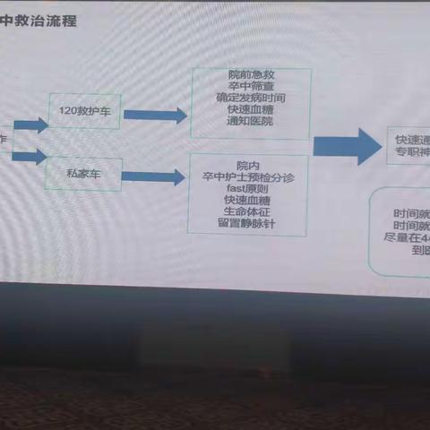 莉的美篇