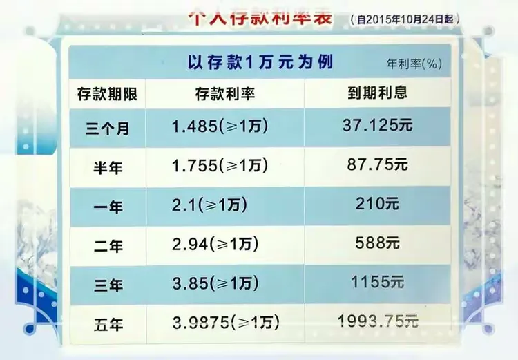 金秋十月，欢庆中秋，海汇银行给您送礼啦！