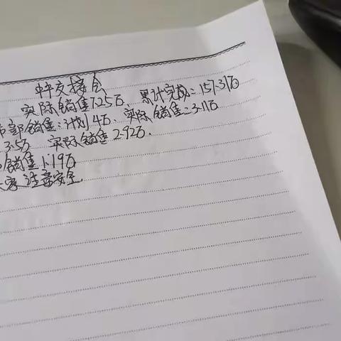 中百仓储龙兴店2023年3月25日中午交接会议