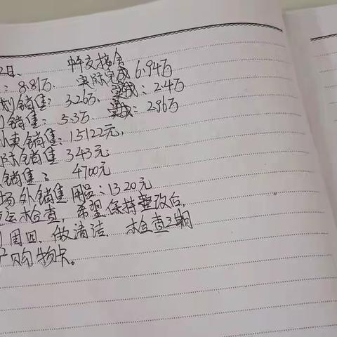中百仓储龙兴店2023年4月22日中午交接会及中午现场运营报告