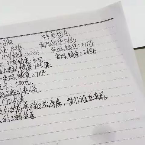 中百仓储龙兴店2023年4月23日中午交接会及中午运营现场报告
