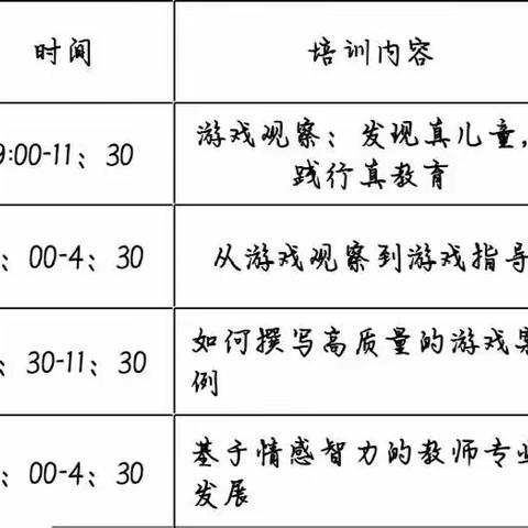 “教研之花，迎着春风，静静绽放”   ------沟刘幼儿园线上教研活动