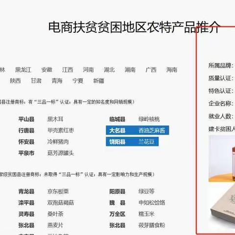 我县农产品被商务部评为贫困地区优秀农特产品