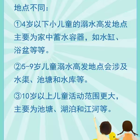 防溺水知识学习