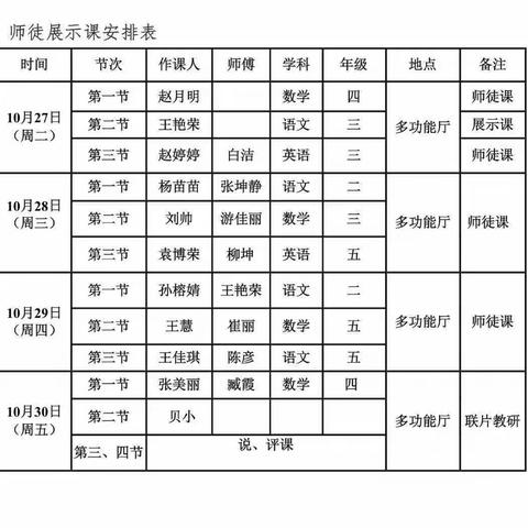 师徒结对传帮带，共同成长促进步——记回民区铁六小师徒展示课活动
