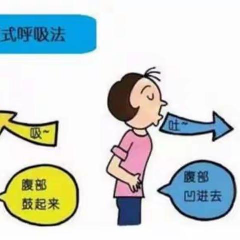 关爱心灵 共抗疫情--大季家中心小学疫情心理健康防护指南