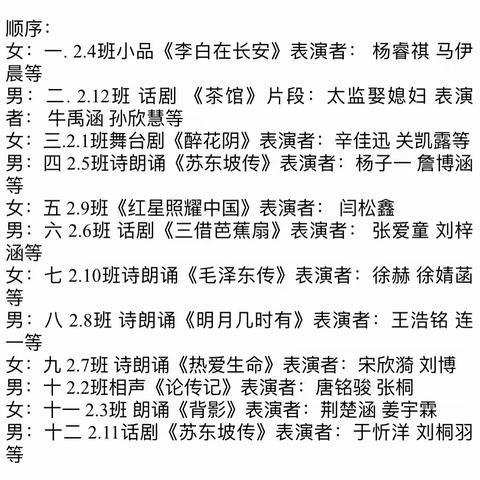 读主题丛书 赏人物传记 品百味人生 悟人生真谛       ——记吉林市第二十九中学八年级寒假作业展示活动