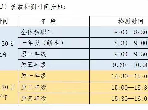 宁化县城东小学2022年秋季开学通告及防疫须知