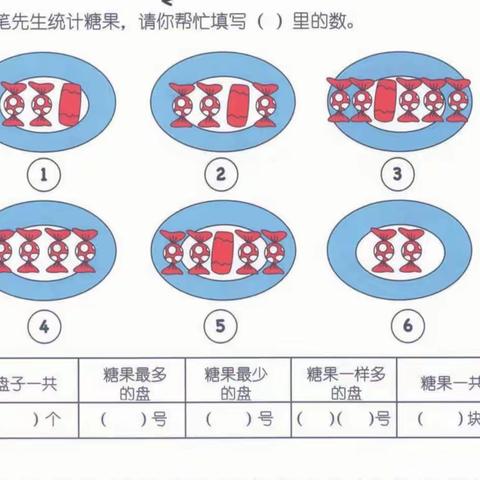 快乐飞扬数学统计练习