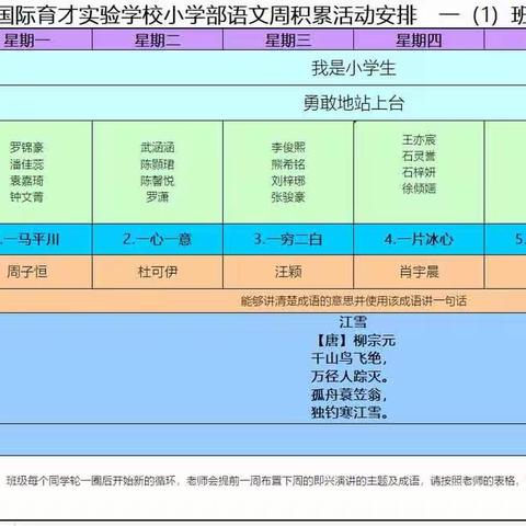 红安县国育实验学校——小学部周积累 ——  演讲主题《我是小学生》一（1）班