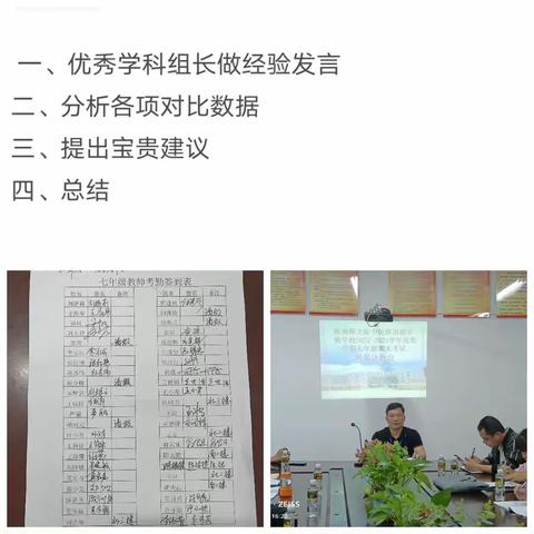 分析促改进，交流促提升——七年级期末考试质量分析会