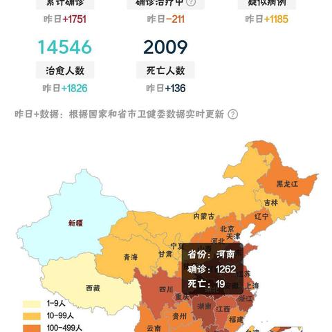 特色寒假作业，同舟共济，双庙学子在行动。