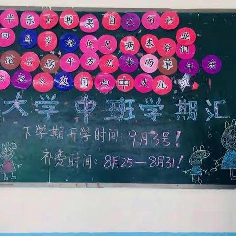 千真小宇宙幼儿园大学中班班级汇演